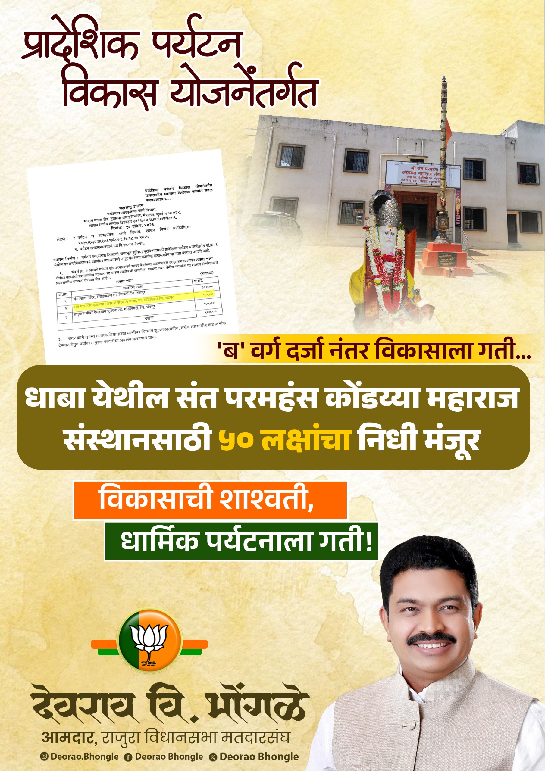 धाबा येथील संत परमहंस कोंडय्या महाराज संस्थानसाठी ५० लक्षांचा निधी मंजूर.