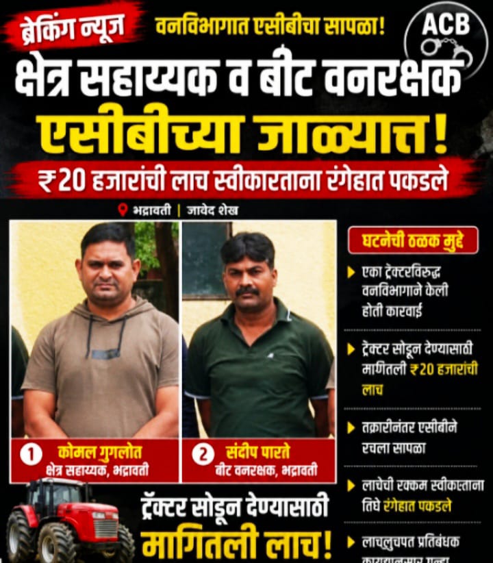 ट्रॅक्टर सोडण्यासाठी ₹20 हजारांची लाच घेताना 3 वनकर्मचारी ACB च्या जाळ्यात