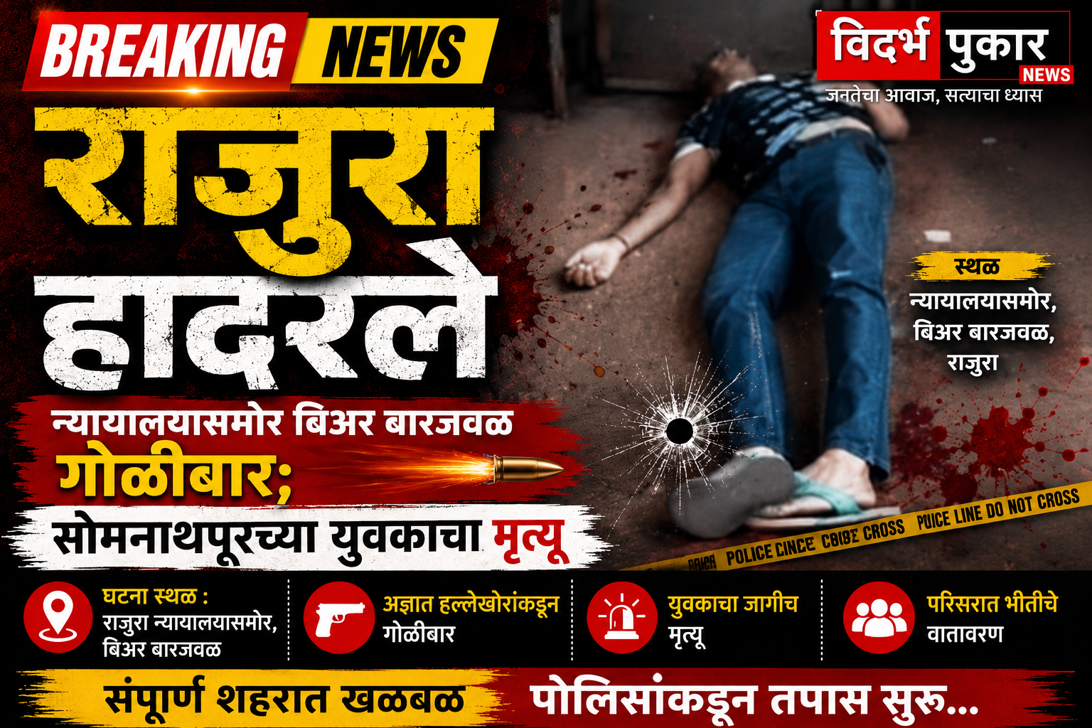 ✴️राजुरा हादरले : न्यायालयासमोर बिअर बारजवळ गोळीबार; सोमनाथपूरच्या युवकाचा मृत्यू